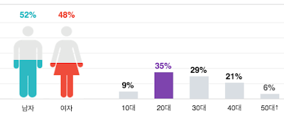 Screen%2BShot%2B2016-06-27%2Bat%2B7.27.1