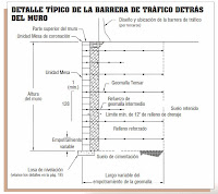 VG-AT: MUROS DE CONTENCIÓN CON BLOQUES DE HORMIGON (III)