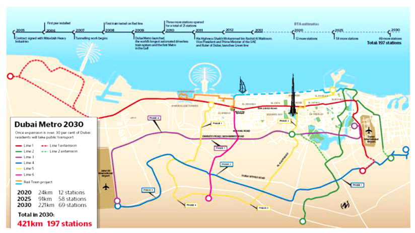 run360run: Dubai Meeeettttttrrrooooo!