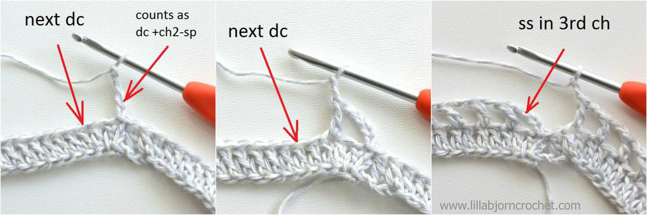   -     LillaBjornCrochet.com