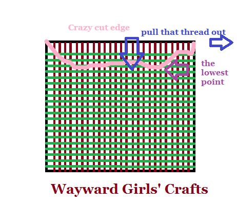 Creting Threads Wayward Girls' Crafts: Naming Names: Grains and Threads