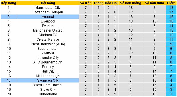 [Image: Arsenal4.jpg]