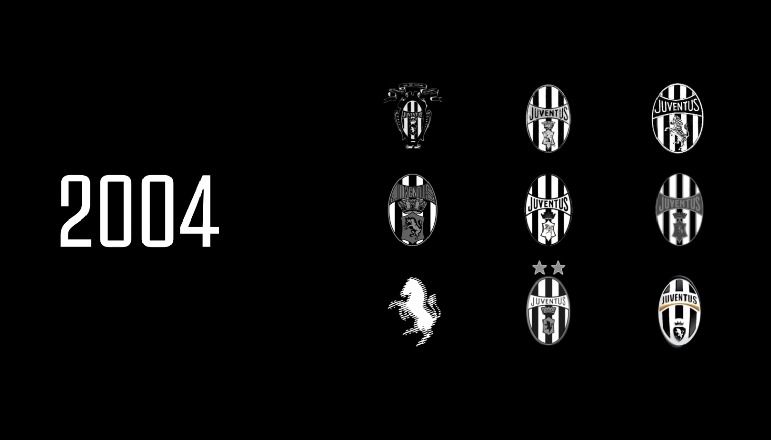 Logo baru Juventus 2017. Lebih Simpel & Modern! - iman787 :: Info