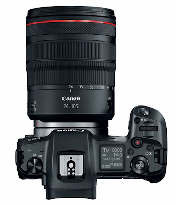 Canon EOS R: Links to Professional Previews and Reviews