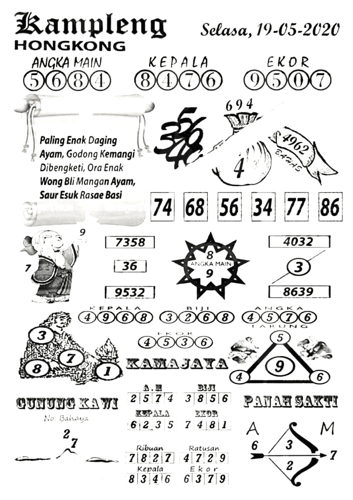 Prediksi Syair Hk 19 Mei 2020 Syair Togel Hk Pangkalantoto Prediksi Syair Hk 19 Mei 2020 Syair Togel Hk Pangkalantoto
