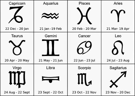 Ramalan Zodiak Terbaru Bulan Juli 2016 Ocidodo Net Gambar Kata