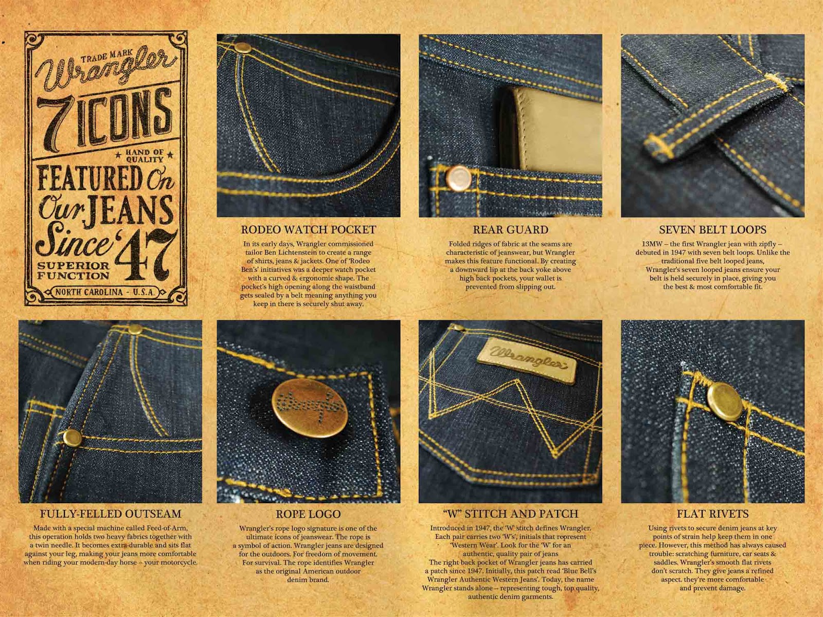 Only the Marvelous Wrangler F/W12 Campaign Collection