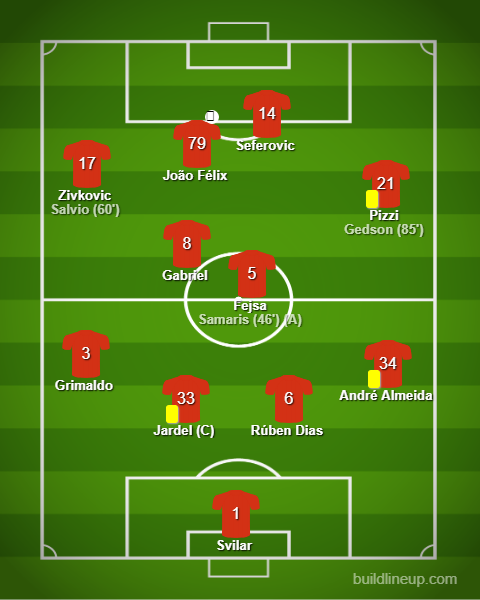 Guimarães vs Benfica - Taça de Portugal Guimarães vs Benfica - Taça de Portugal