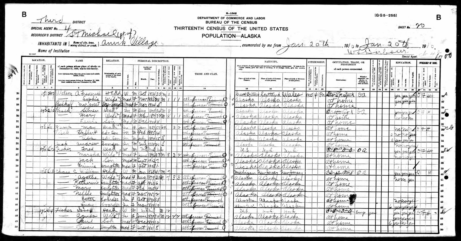 Watson Family History The Beginning and Census Records