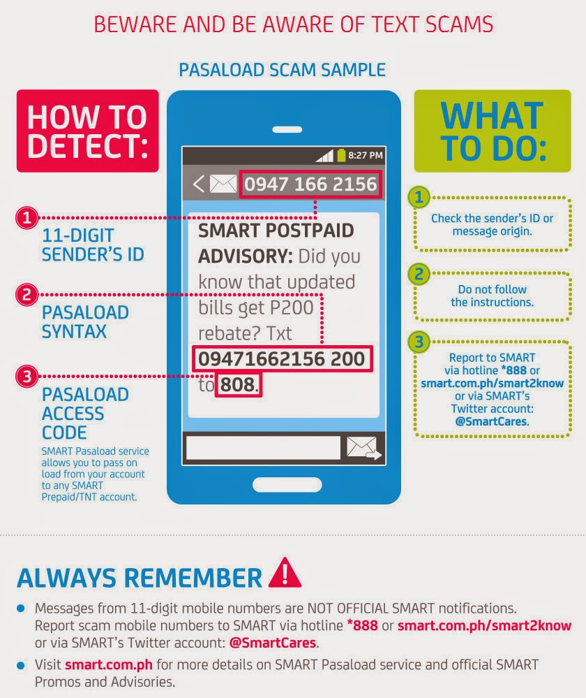 How To Report Text Scammers and Spammers To Smart and ...