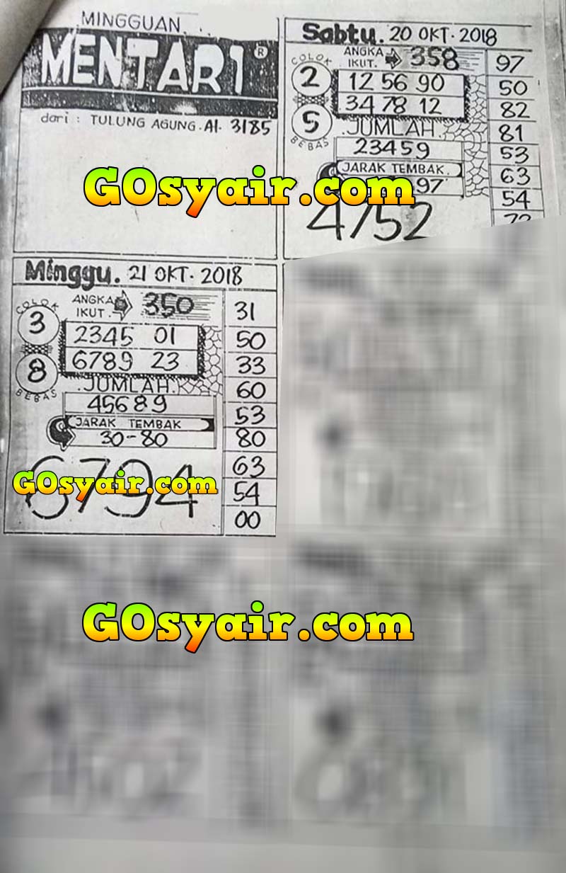 Forum Syair Sgp 21 Oktober 2018 Kode Syair Sgp Hk Sd Motesia