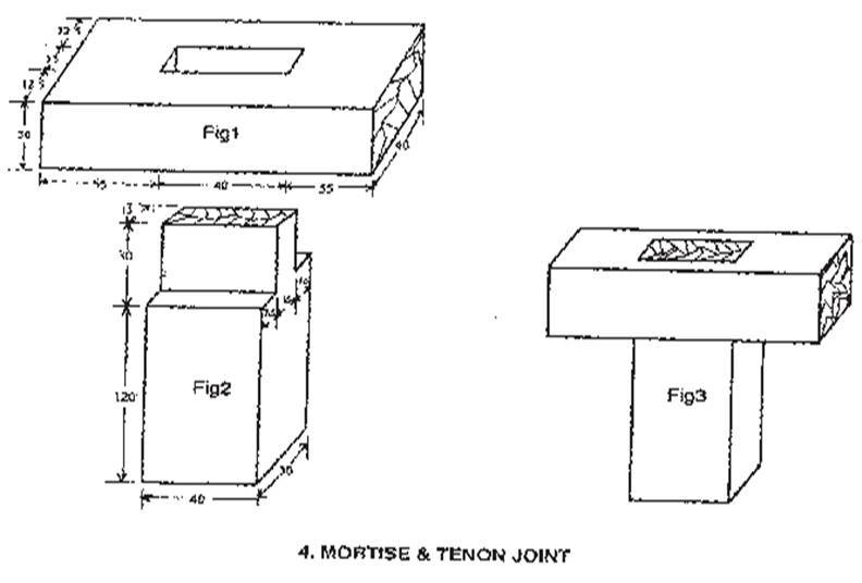 Mortise & Tenon Joint Ourengineeringlabs