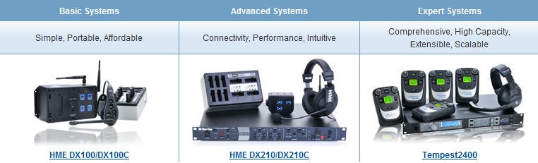 Amazon.com : NUTONE IMA3303WH Whole House Intercom System : Home Security  Systems : Electronics