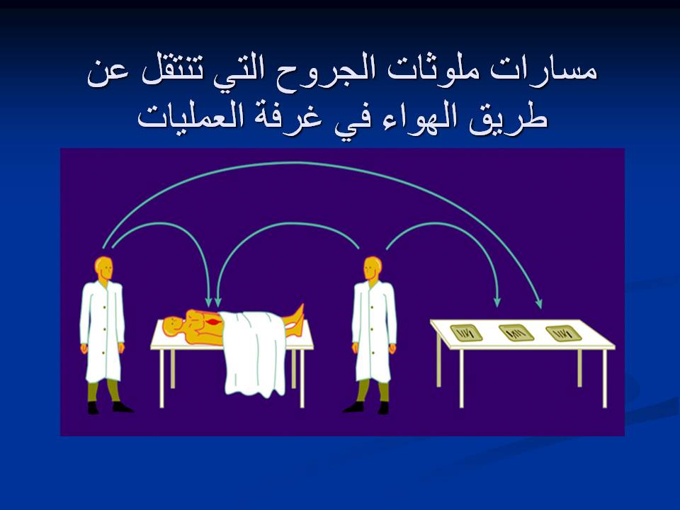 مكافحة عدوى وتلوث المستشفيات غرف العمليات ومكافحة العدوى