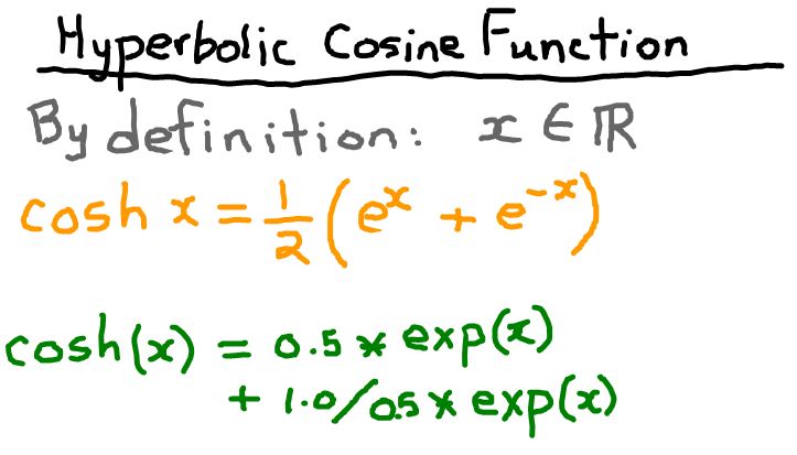 Lessons In Coding The cosh Function in C & C++