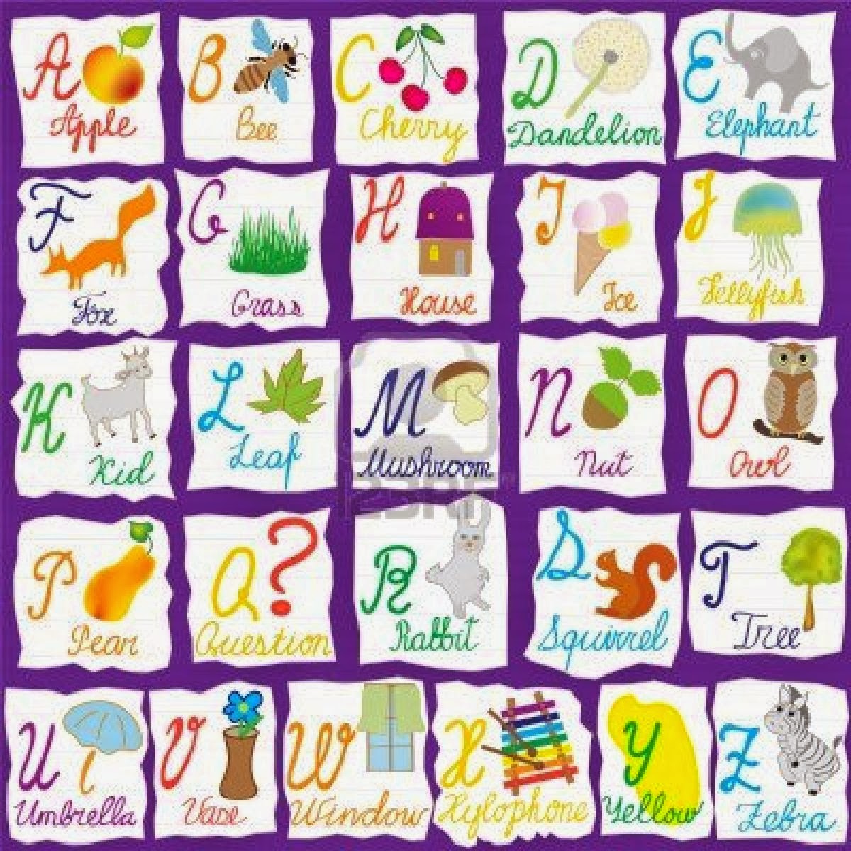 El Abecedario En Ingles Blog de los niños: Aprender el alfabeto en inglés