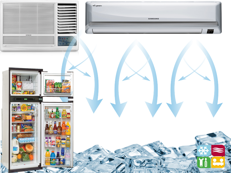 History of Refrigeration and Air Conditioning Modern Refrigeration