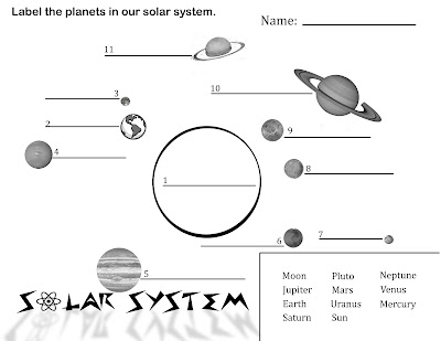 THE SOLAR SYSTEM...: WORKSHEET FOR YEAR 4