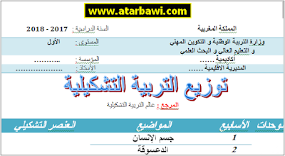 التوزيع السنوي لعالم التربية التشكيلية المستوى الأول