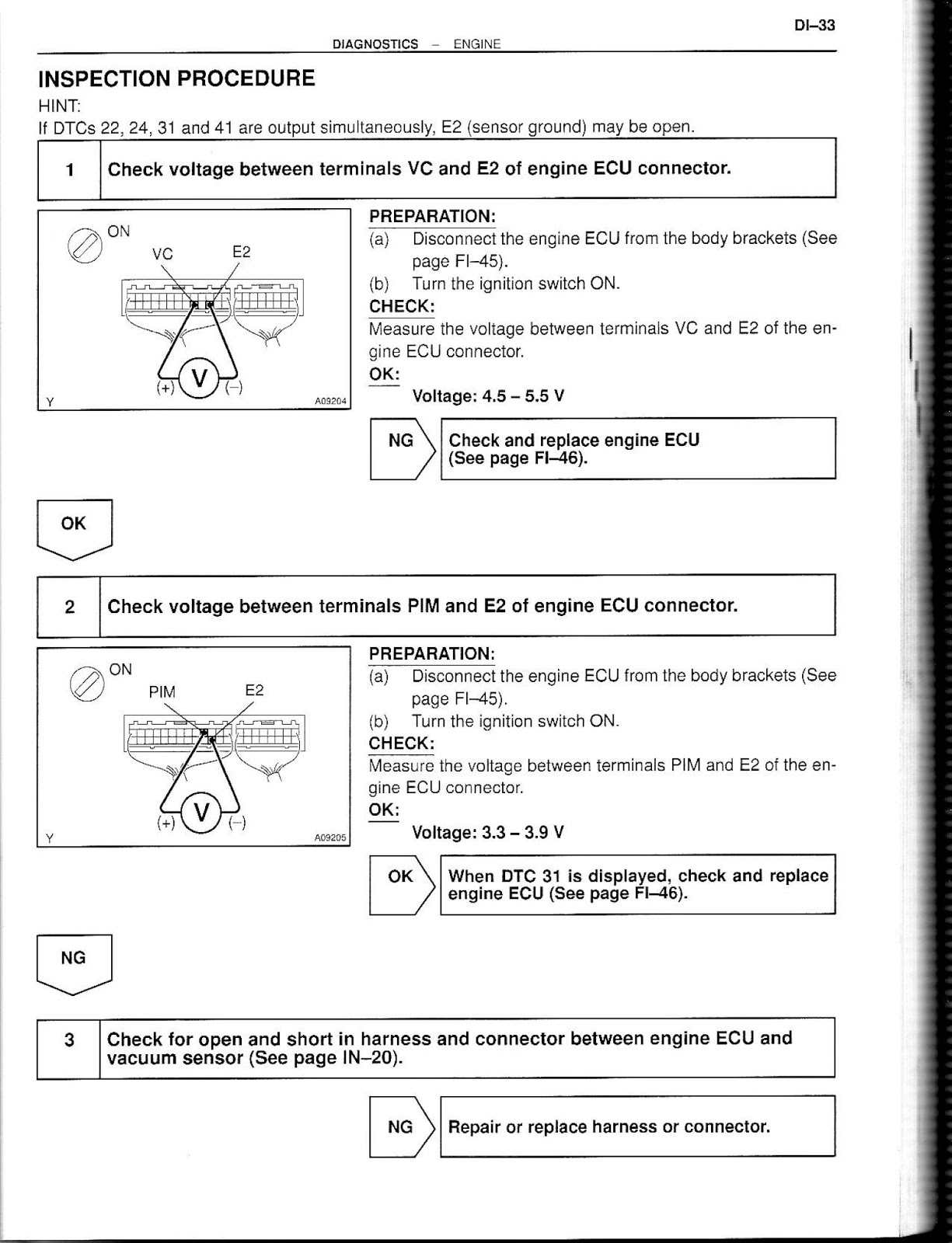 Wiring Diagram Kijang Lgx