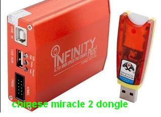 Chinese Miracle 2 Crack Download