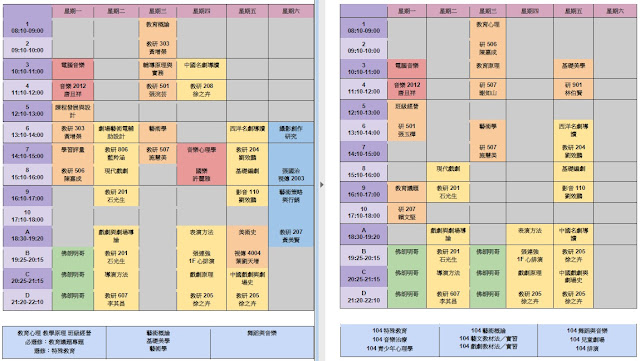 [請益] 純修教程