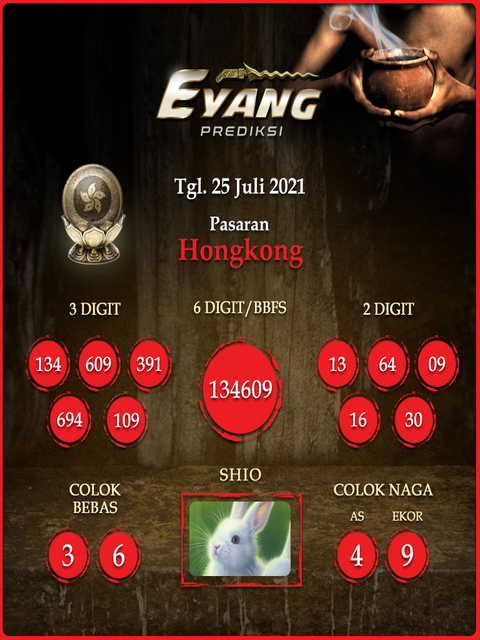 hongkong pengeluaran