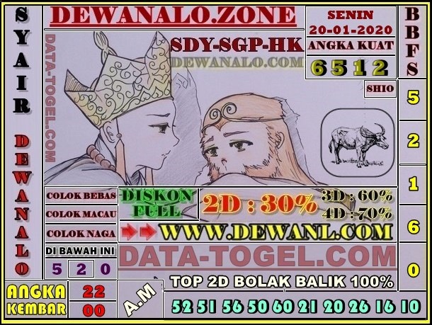 Syair Naga Mas Sidney Senin Archives Prediksi Togel Hari Ini Sgp Sd Hk Malam Ini Jitu Jp Syair Naga Mas Sidney Senin Archives Prediksi Togel Hari Ini Sgp Sd Hk Malam Ini Jitu Jp