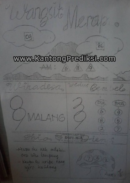 Prediksi Harian Terlengkap Cepat Update Hk 26 Januari 2018 - Kode Syair Sgp  Hk Sd Motesia