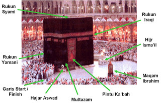 10-doa-umroh-doa-saat-melakukan-thawaf