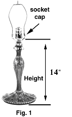 lamp shade pick right measure shades glass table