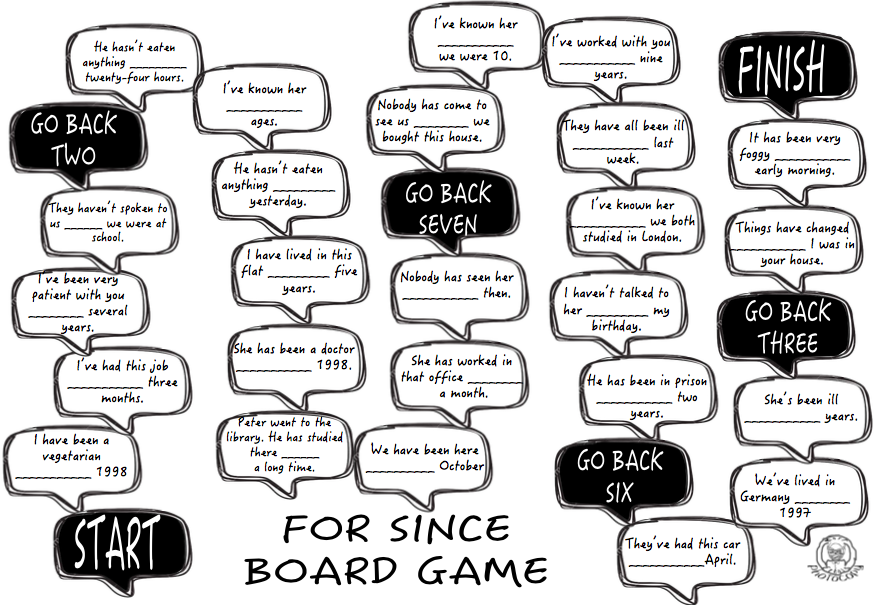 английский present simple, present perfect, past simple, past continuous. бендер сутенер. Lets go мем. Already back. бендер аватар.