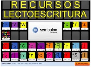 SYMABALOO RECURSOS LECTOESCRITURA