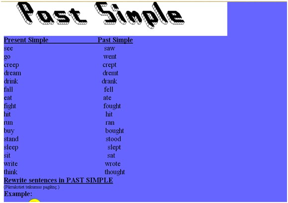 Past Simple. Regular and irregular verbs.