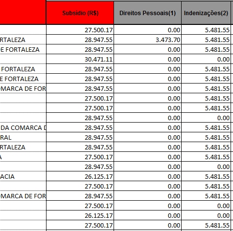 Como fazer a defesa do tcc Como fazer a defesa do tcc