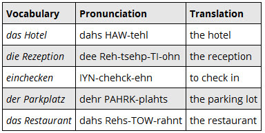 German language