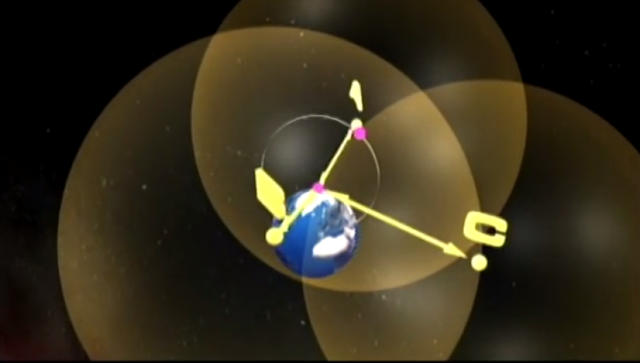 GPS trilateration GPS trilateration 3d illustartion