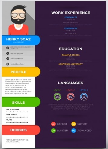 Membuat Cv Keren Dengan Corel Draw Mudah Sekali