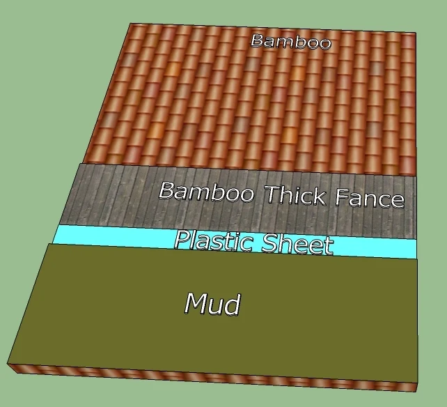 Lush Mud, Bamboo, And Tin Craft A Climate-responsive Vernacular Home In Rural Bangladesh Landscape in 4K