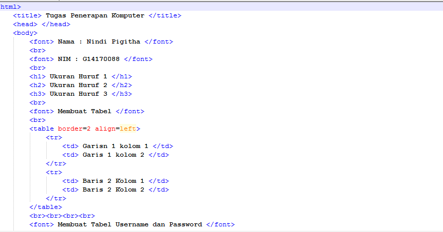 Csc язык программирования. Gt html. Head html. Html. Картинка хтмл.