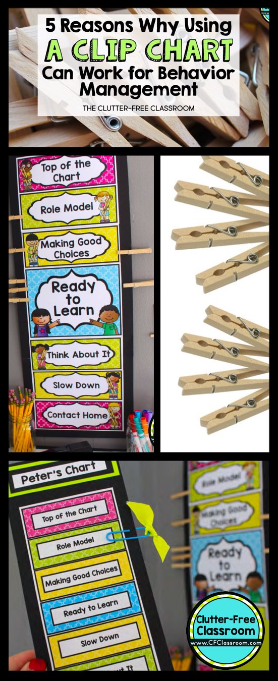 Ready To Learn Behaviour Chart