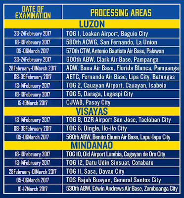 Air Force Qualifying Exam Schedule