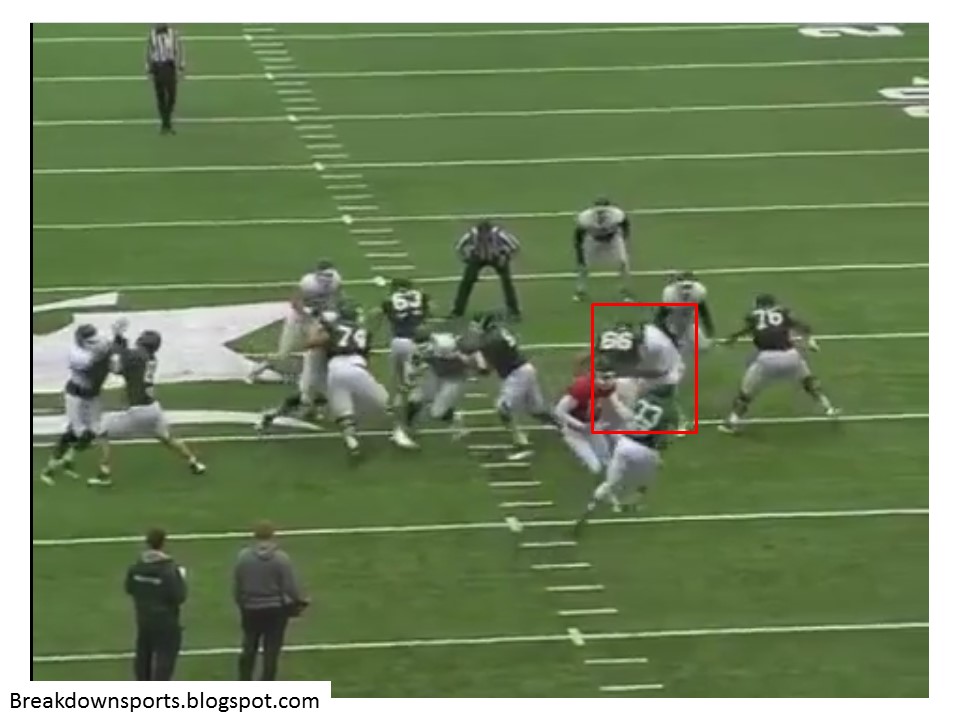 Inside the Playbook Michigan State Pin and Pull