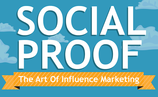 What is Social Proof and What Types of Social Proof Businesses can Use on Their Website [infographic]