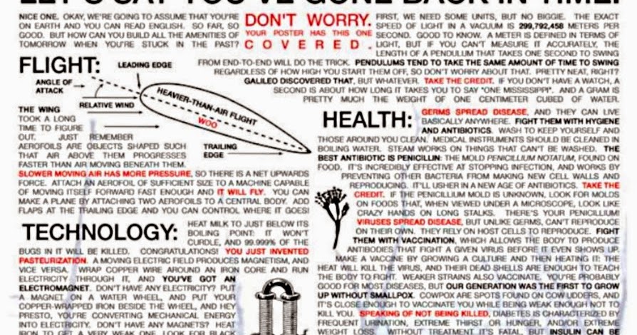 Back in time перкеле. Назад в будущее табло. Turn back time. Time to go back. Time goes by so slowly.