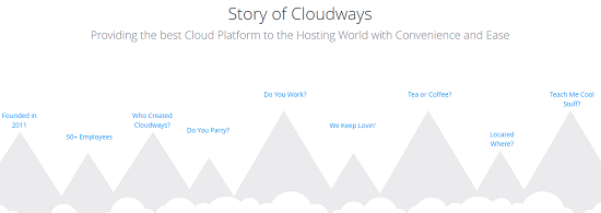 About Cloudays, Inspiring Cloudways