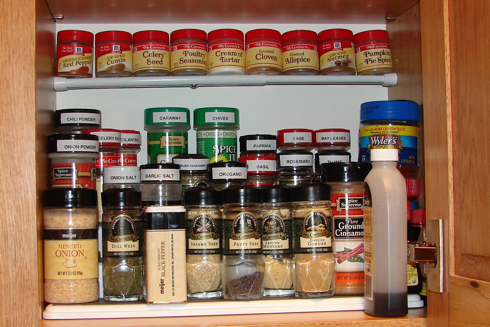 Cooking Up a Sale 31 Days 7 Alternative Sources for Herbs and Spices