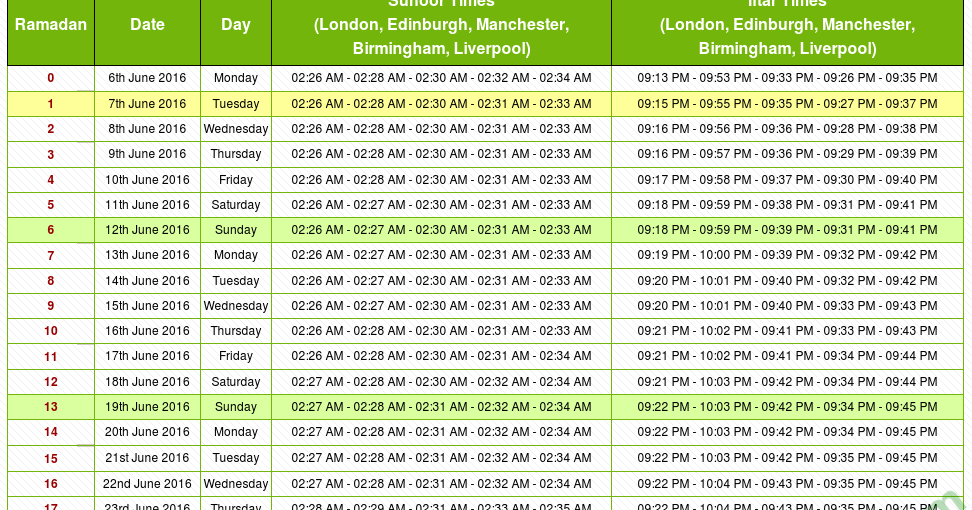 ramadan fasting times ramadan 2016 uk timetable ramadan calendar 2016 ramadan fasting times ramadan 2016 uk timetable ramadan calendar 2016