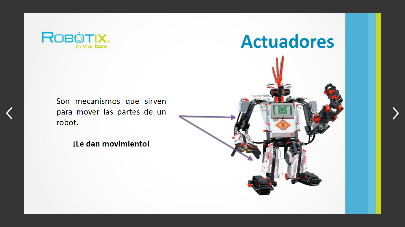 El blog del Profe Edgar ¿QUÉ SON LOS ROBOTS Y CUÁLES SON SUS PARTES?