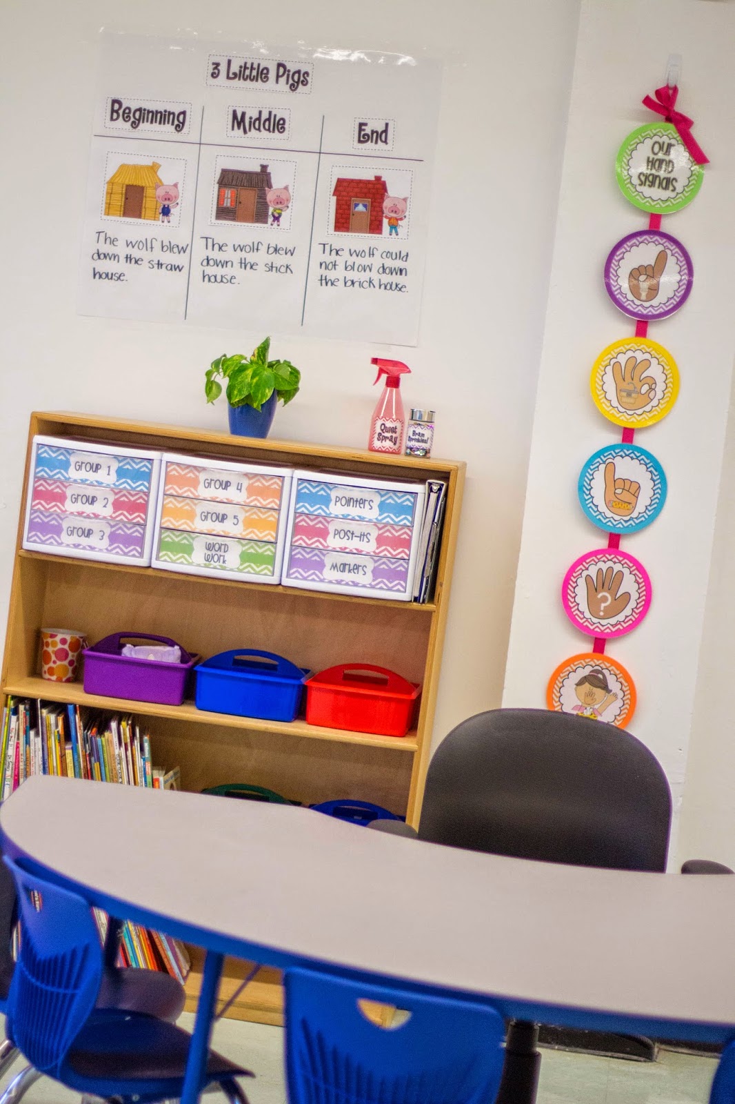 Finally...Classroom Reveal! | Mrs. Ricca's Kindergarten | Bloglovin’